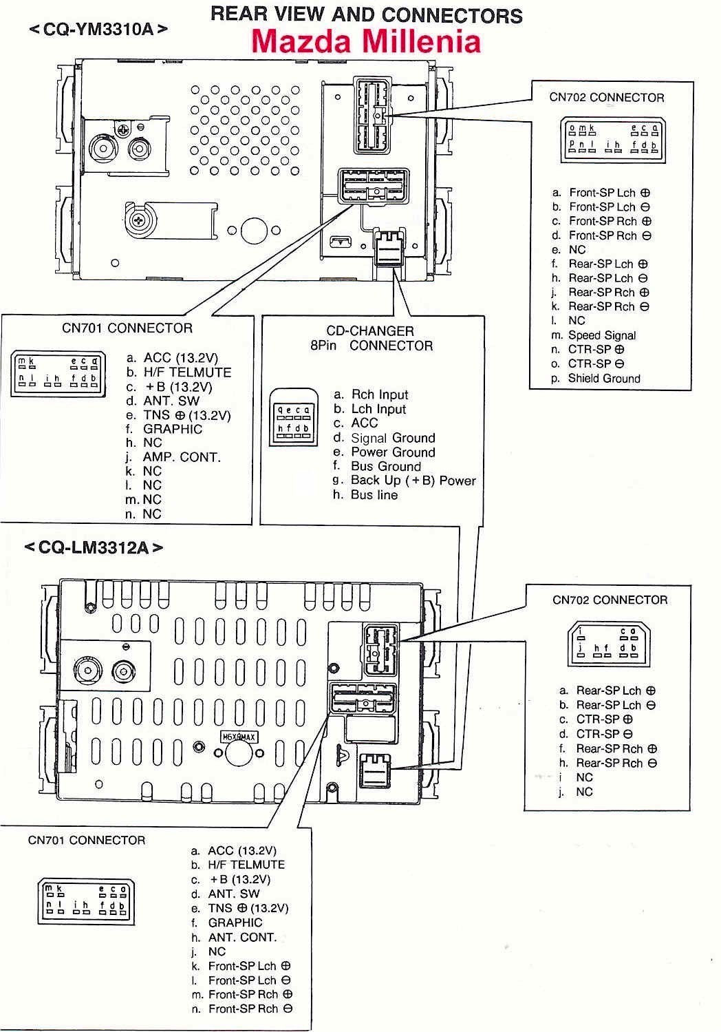 Wallpaper #QmdoDZMBSpphPi3-fOVR92 Car Stereo Wire Color Codes Wire Diagrams and Wire Codes