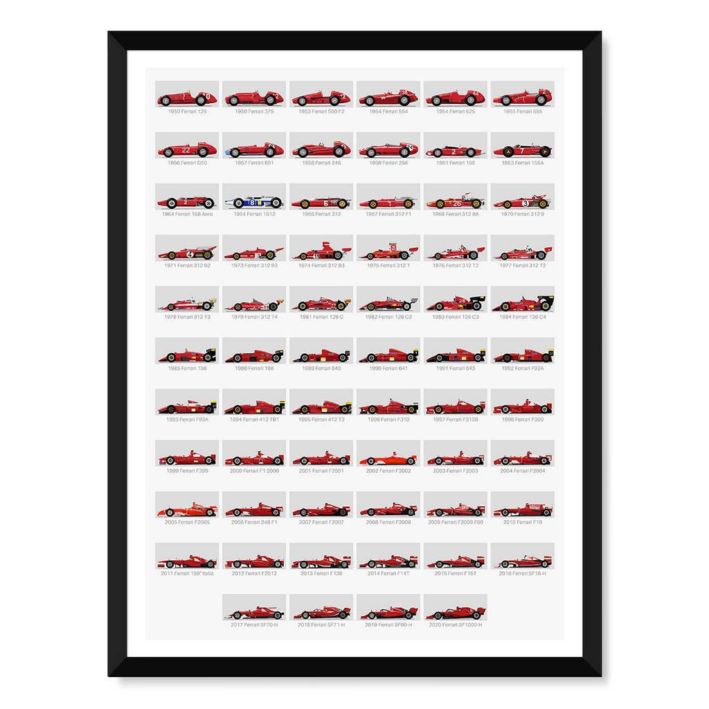 Wallpaper #PD9APJMBLiIJ4c9OI5Ei116 Ferrari Evolution Gp Racing Poster by Rear View Prints