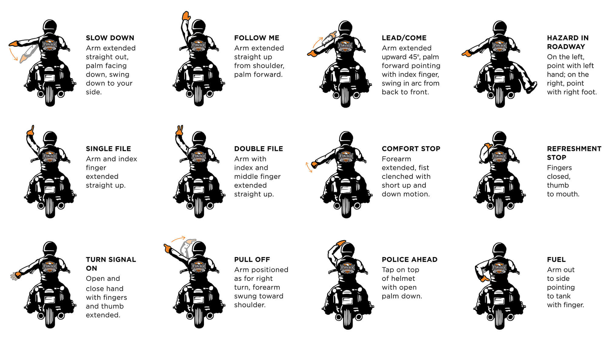 Wallpaper #wWh_I5MBSpphPi3-JTVO158 Motorcycle Hand Signals Dmv 2021 Pennsylvania Dmv Motorcycle Test 99
