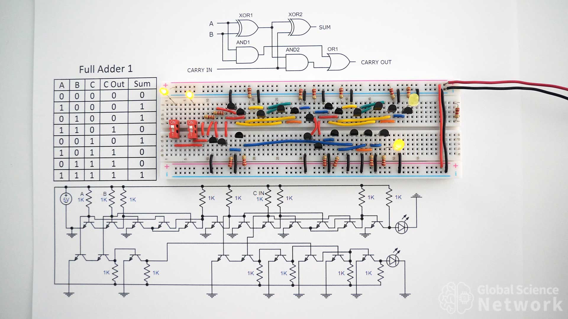 Wallpaper #8kDiMJMBJhL2WPbaXMPE217 Full Adder Logic Gates Built with Transistors