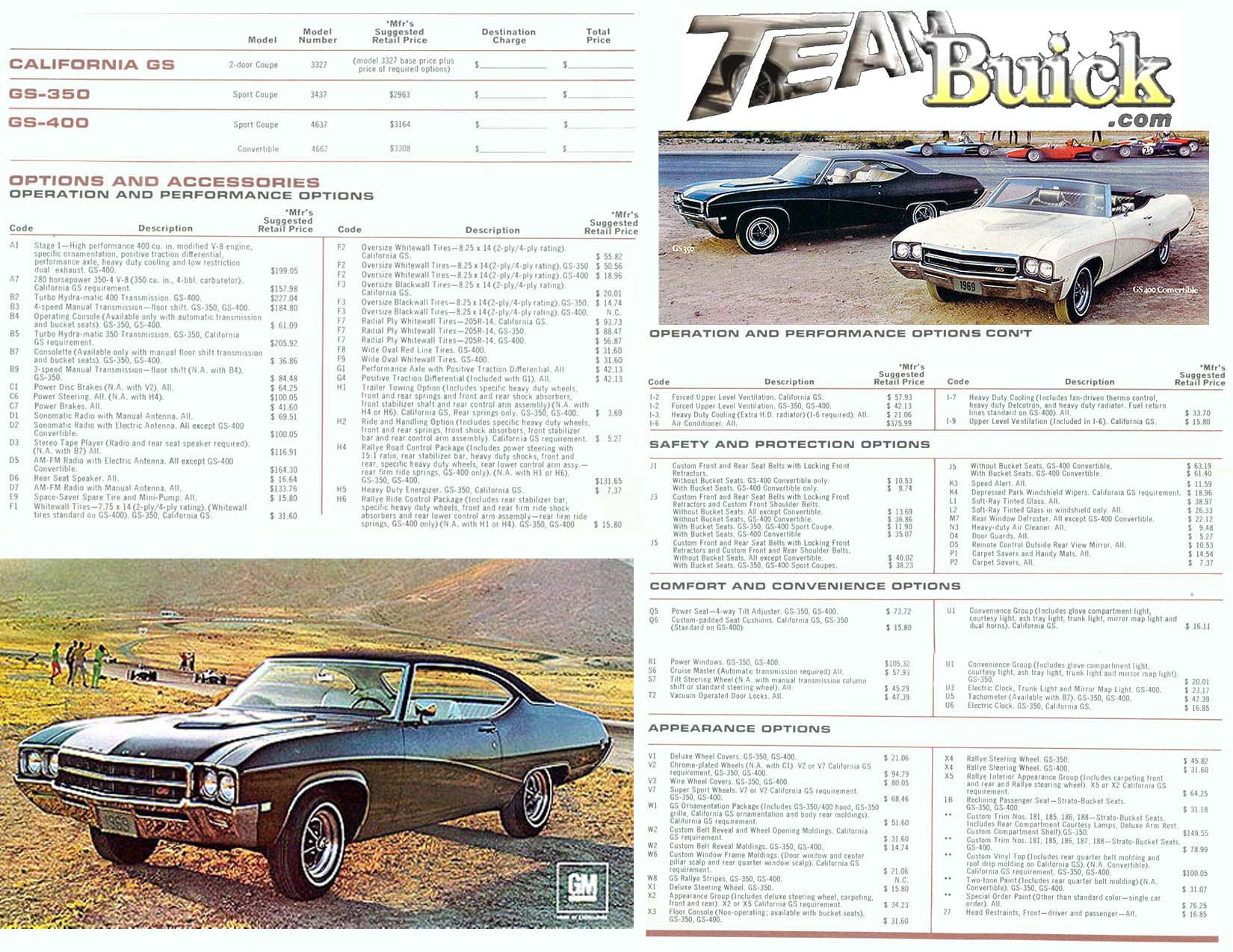 Wallpaper #lGfv7JIBSpphPi3-N1UW179 1969 Buick Gs 400 Options and Codes