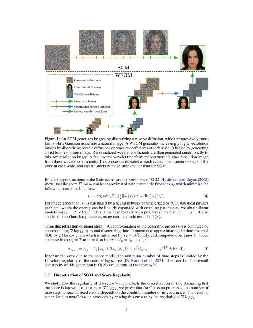 Wallpaper #v7hw2pIBJvJKYCmEjfFq74 Wavelet Score Based Generative Modeling Deepai