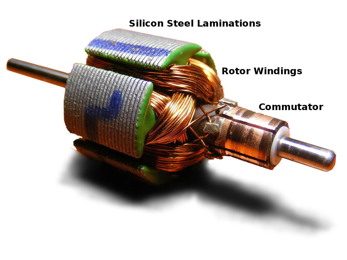 Wallpaper #JGdiDJMBSpphPi3-x95F63 Why is a Commutator Used in a Motor at Mark Robles Blog