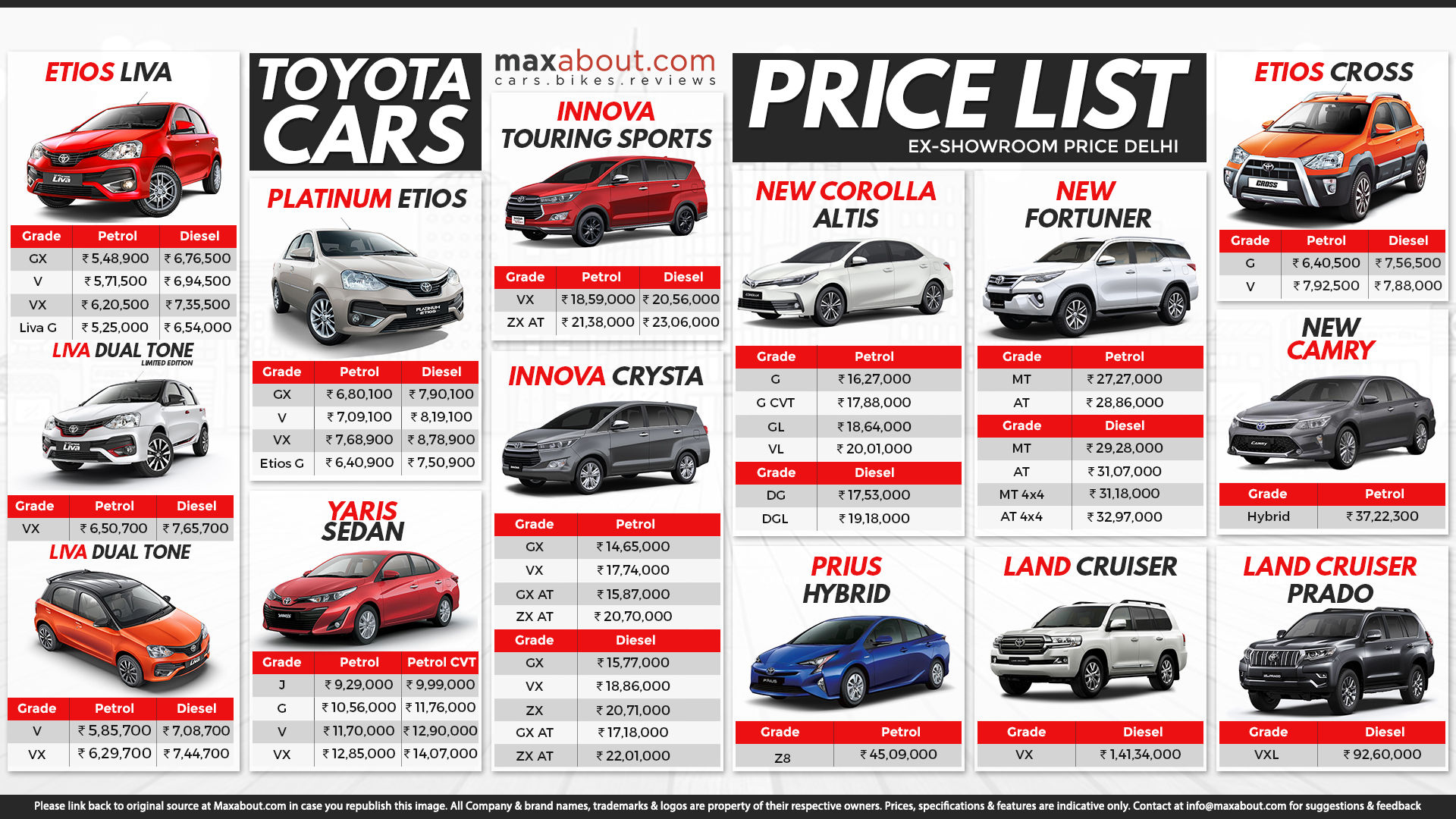 Wallpaper #omePB5MBSpphPi3--8b432 Toyota Car Price List 2024 Alfy Louisa