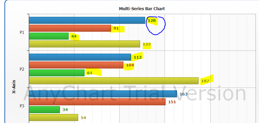 Wallpaper #lbiV2ZIBJvJKYCmEoO35188 Oracle Apex Stacked Bar Chart Chart Examples