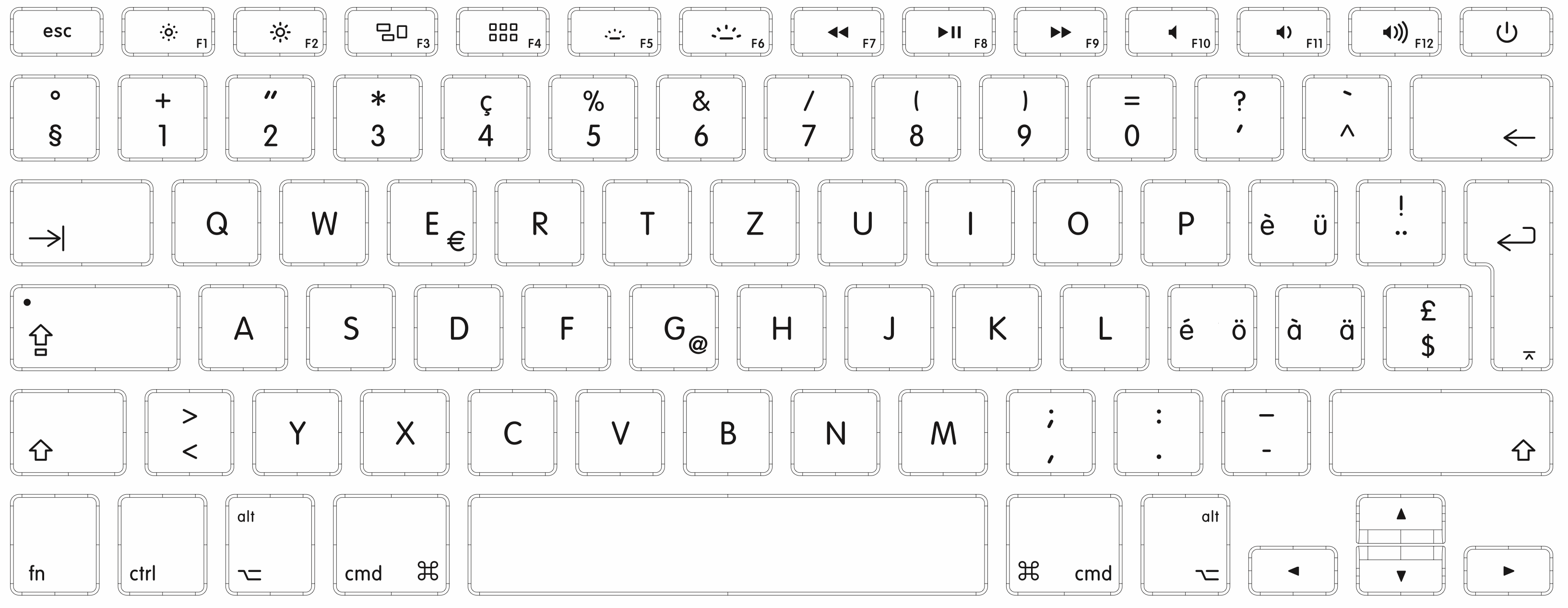 Wallpaper #p2fJ6JIBSpphPi3-wz7s394 Macos Terminal Weird Spaces Included When Typing Fast Ask Different