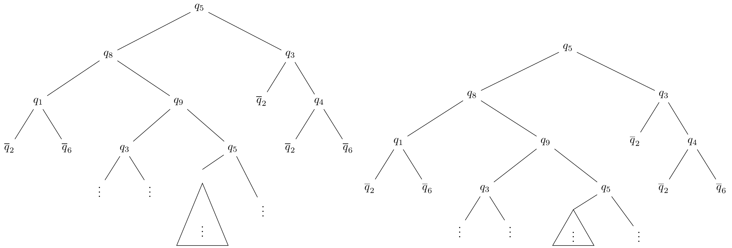 Wallpaper #PmeuAJMBSpphPi3-_adt248 How to Draw Triangles as Subtree with the Forest Package Tex Latex