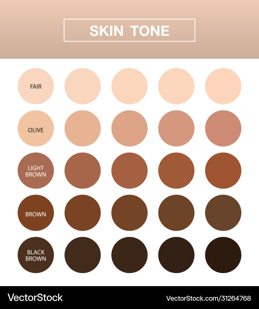 Wallpaper #e3af3 Skin Tone Mixing Chart Create Art with Me