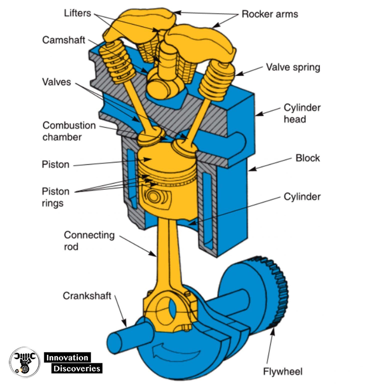 Wallpaper #3470f 40l Four Cylinder Racing Engine Makes 2000 Hp the Drive