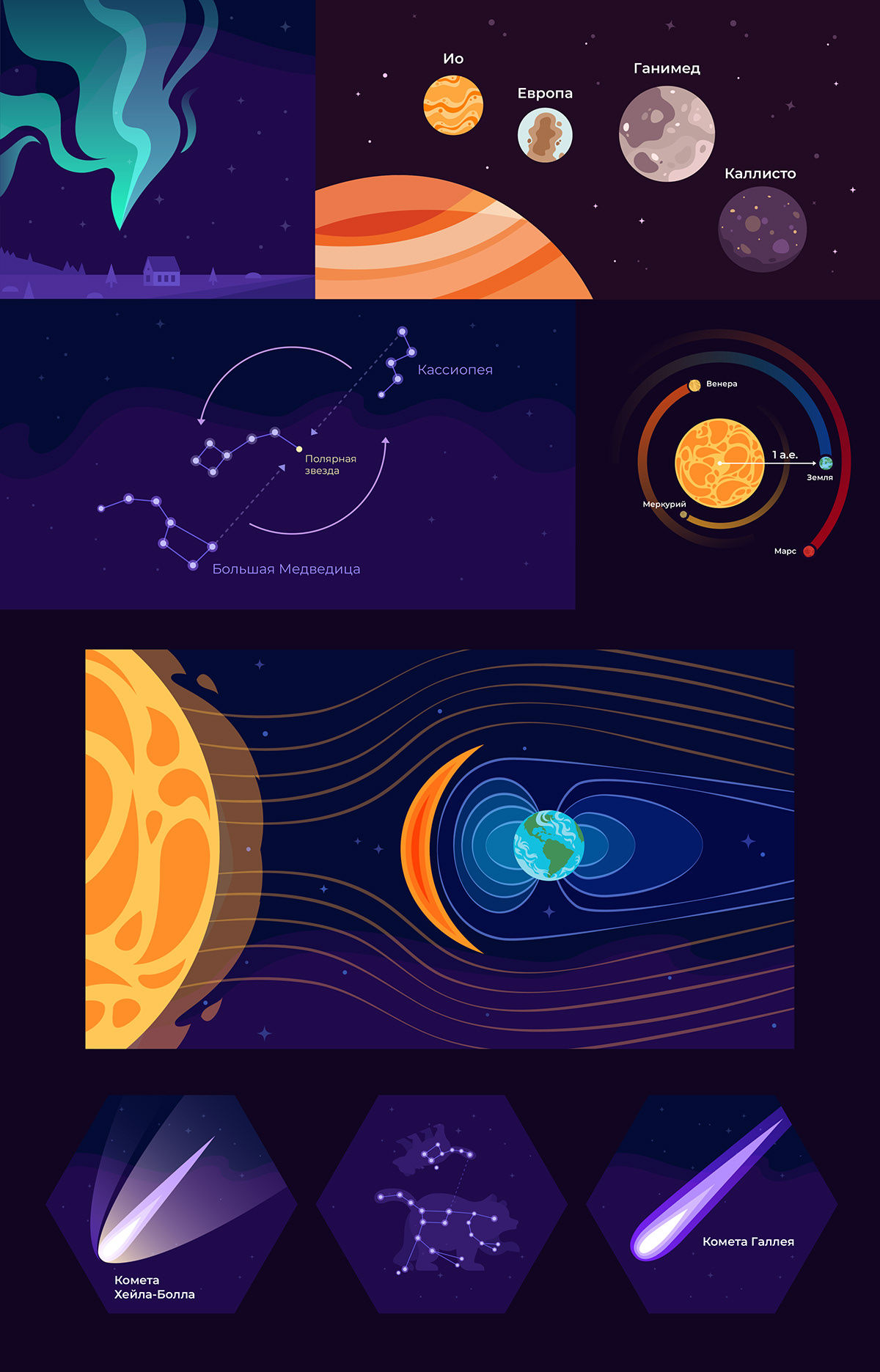 Wallpaper #CGc6B5MBSpphPi3-I8U6107 Space Vector Graphics on Behance