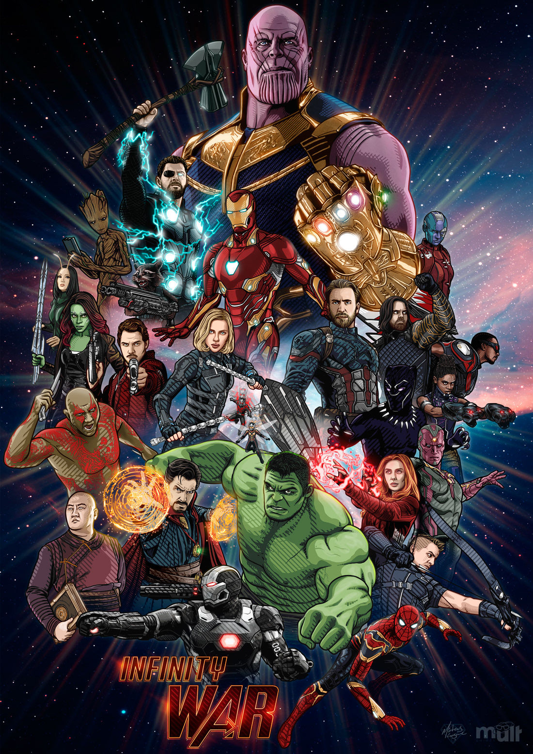 Wallpaper #pTEJNpMB5zzyi_yYbVhC264 Artists Coming Together for Avengers Infinity War Tribute