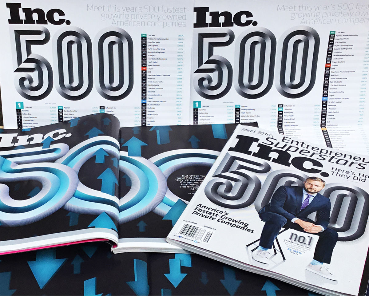 Wallpaper #209e0 Inc Magazine Logo