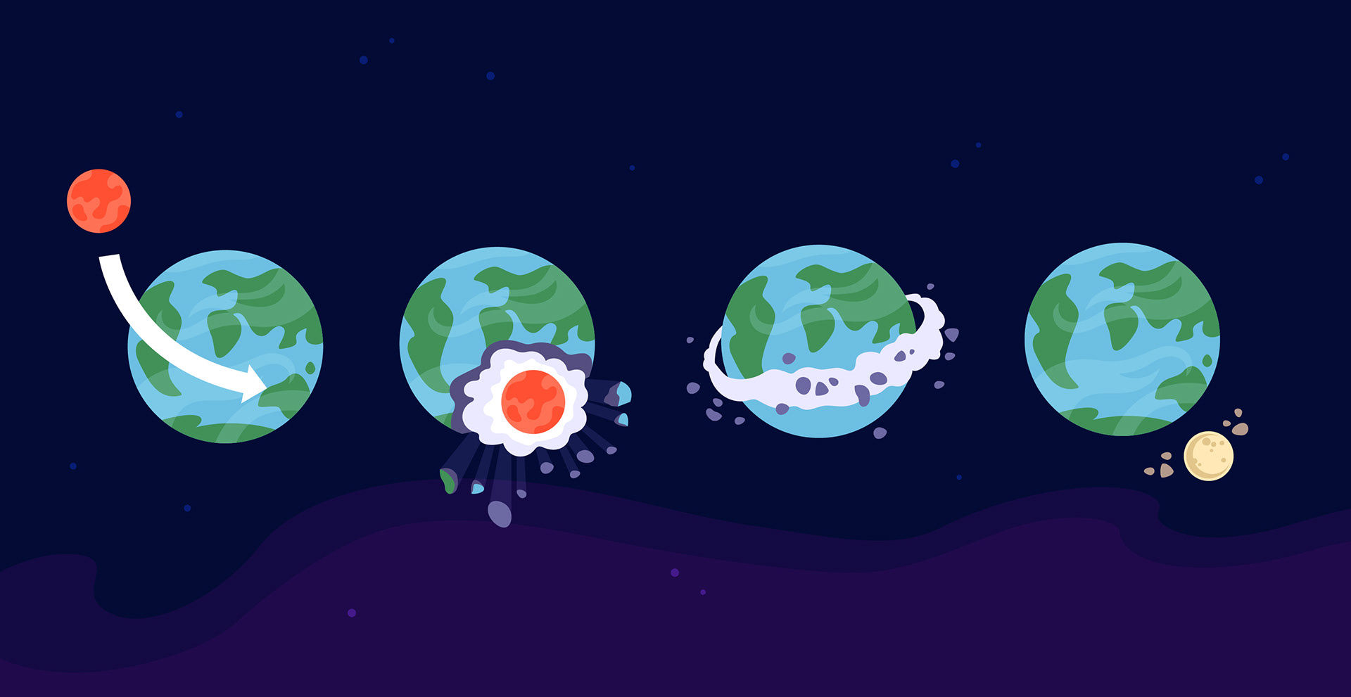 Wallpaper #CGc6B5MBSpphPi3-I8U6274 Space Vector Graphics on Behance