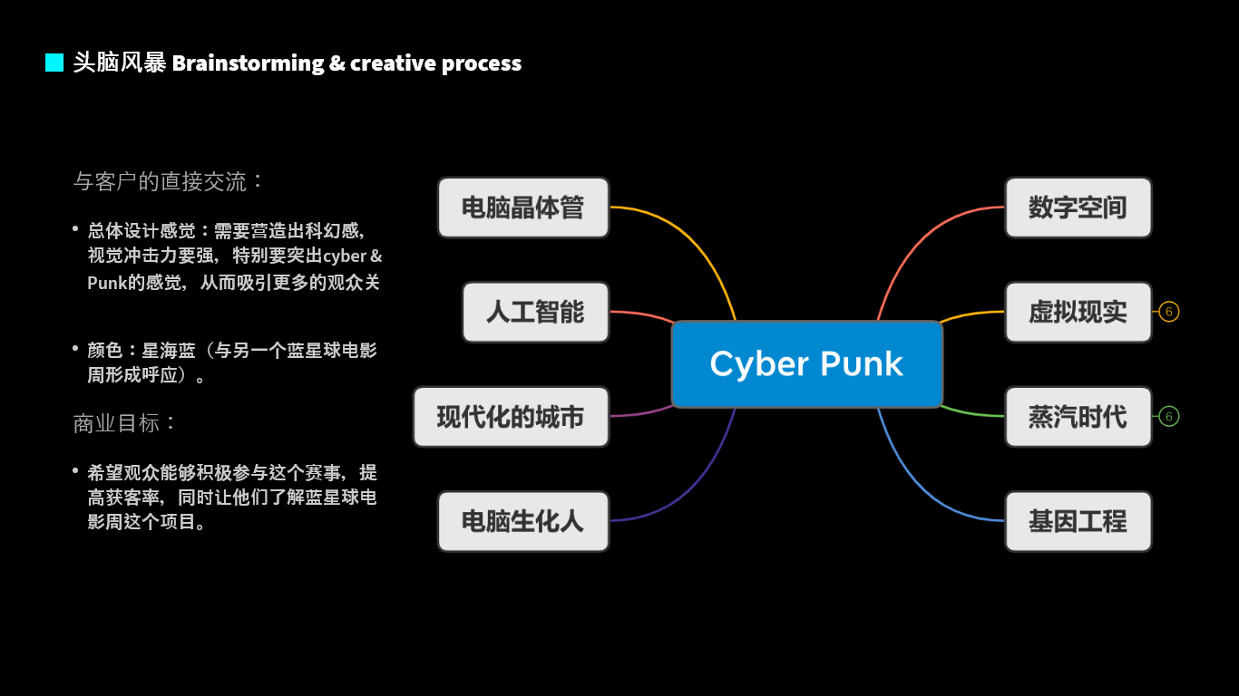 Wallpaper #shyAQJMB8JfcLg2J2fbR52 Cyberpunk Logo Design on Behance
