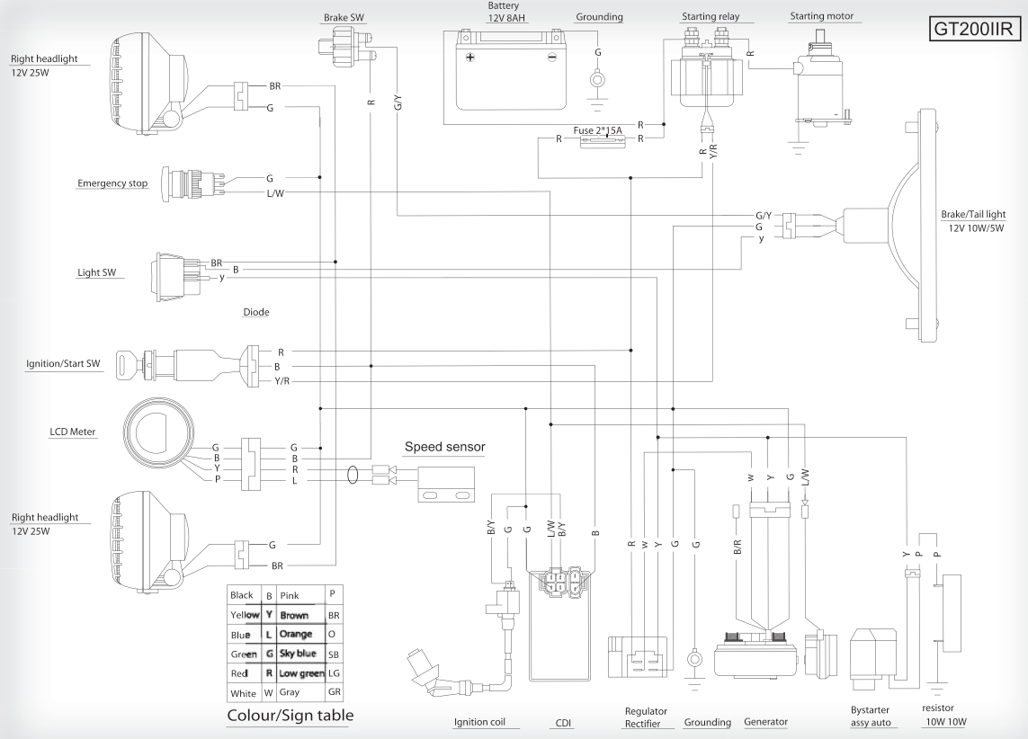 Wallpaper #n2fY8pIBSpphPi3-4HKP190 Hammerhead Go Kart Wiring Diagram Wiring Diagram