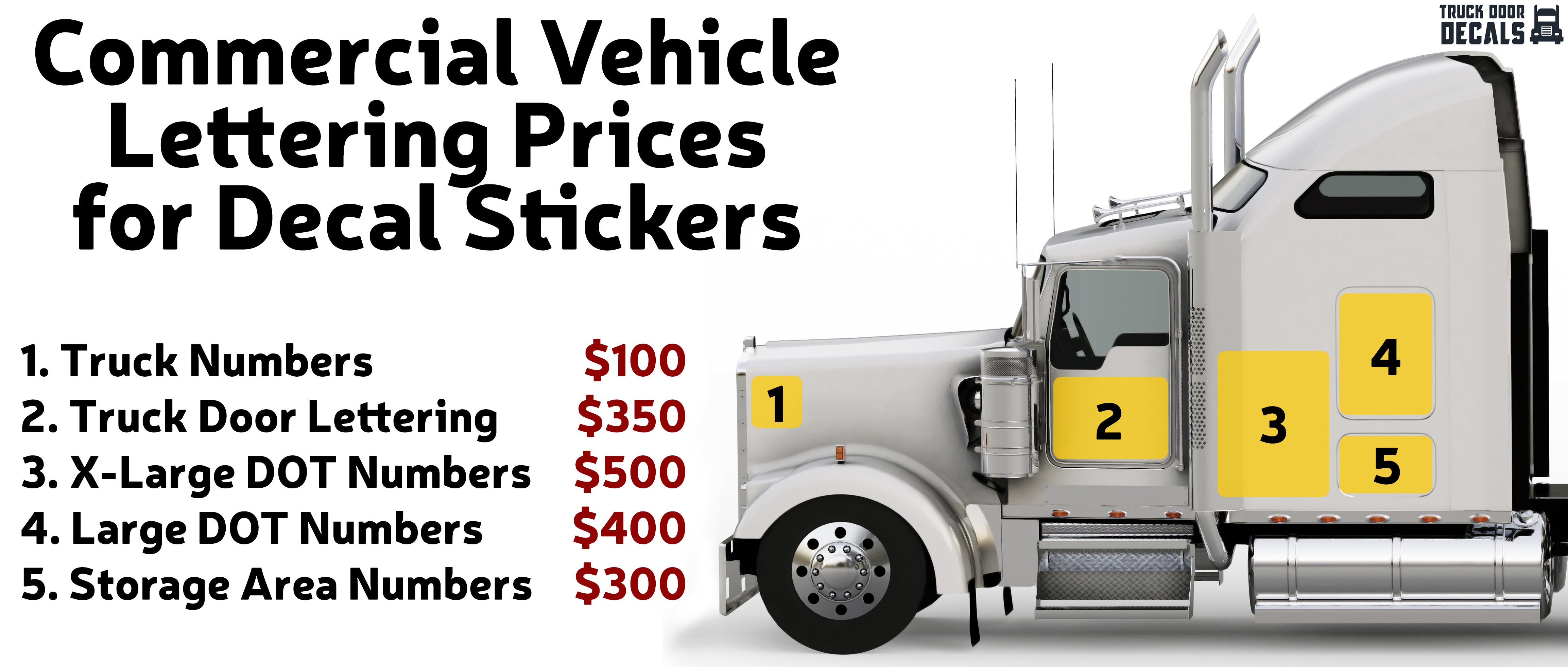 Wallpaper #rbg73JIBJvJKYCmEZfqB116 Semi Truck Graphics and Decals