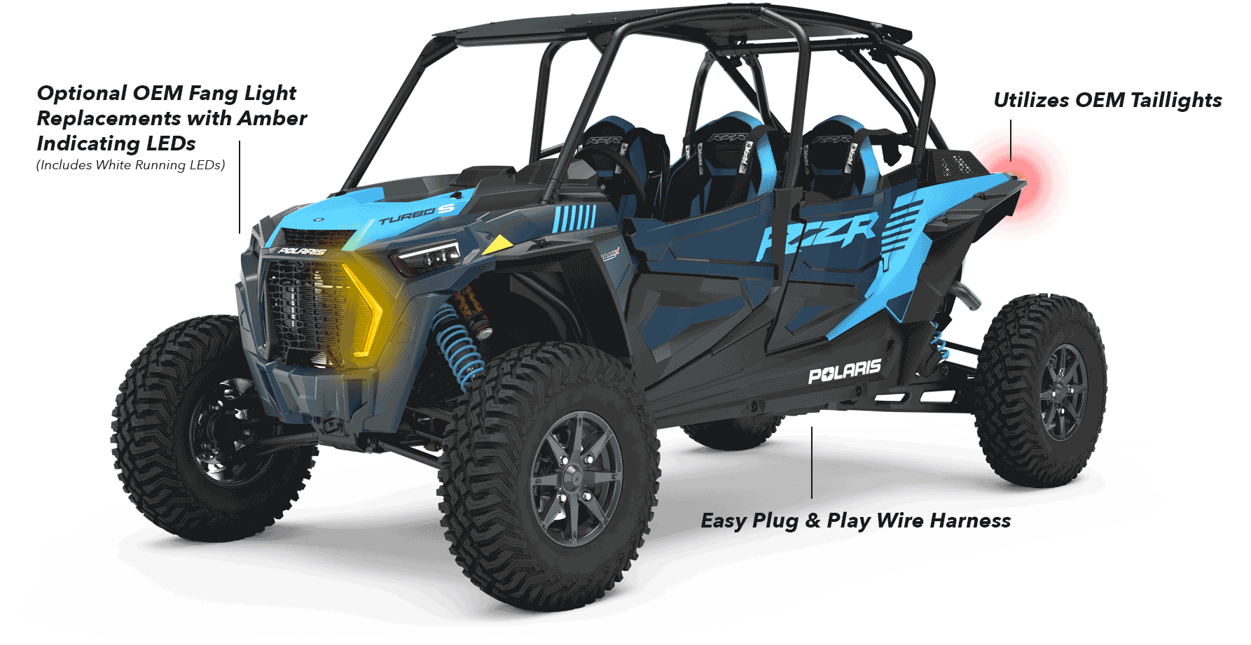 Wallpaper #OWf7C5MBSpphPi3-39xJ93 Turn Signal Kit Polaris Rzr Utvs Corbin Custom Works Corbin
