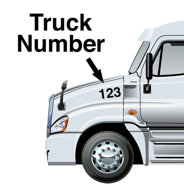 Wallpaper #rbg73JIBJvJKYCmEZfqB191 Usdot Truck Door Us Dot Numbers Stickers Decals for Semi Trucks