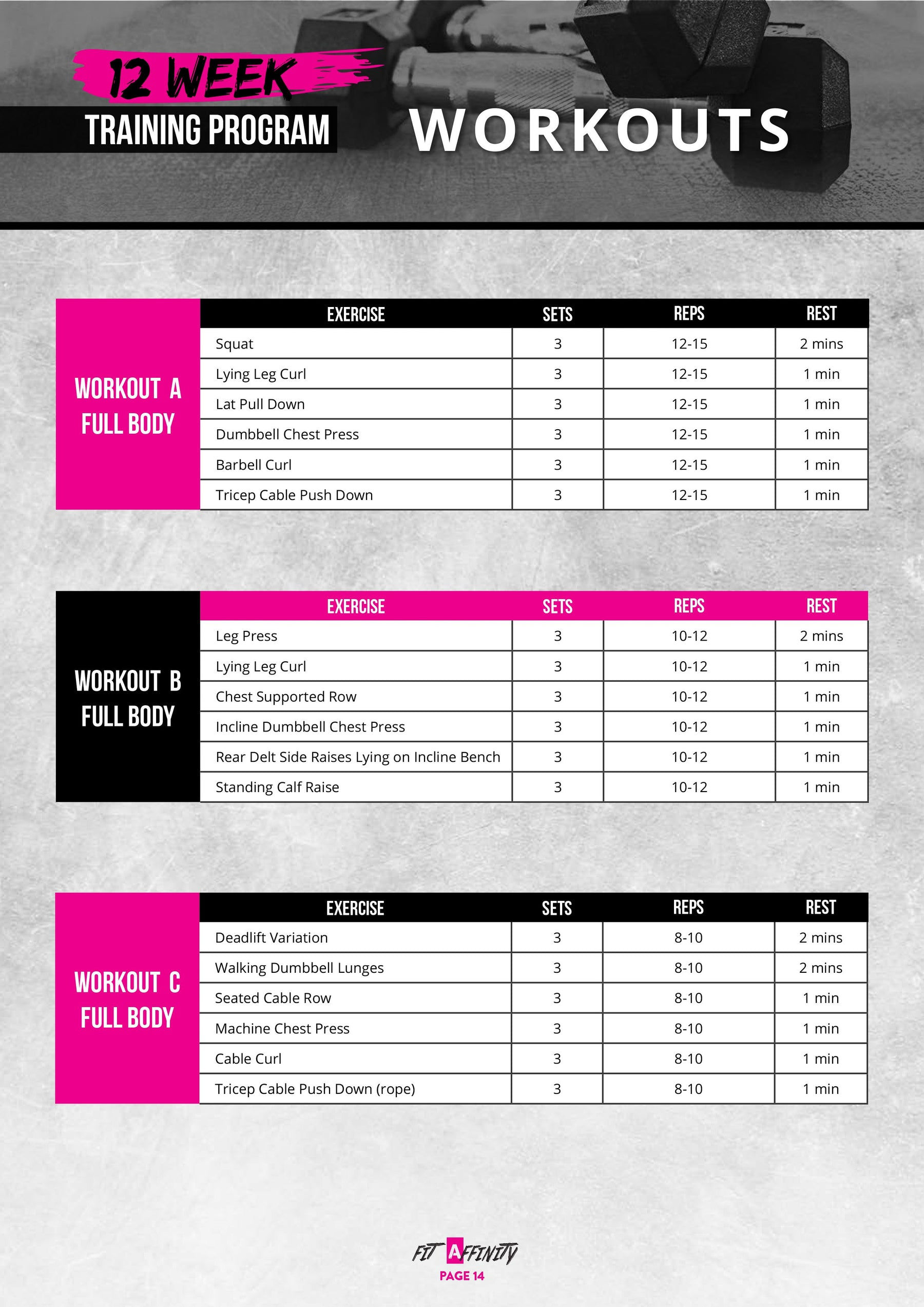 Wallpaper #FF7FB The Suspension Workout Chart Shows How to Do It and What You Can Do with It