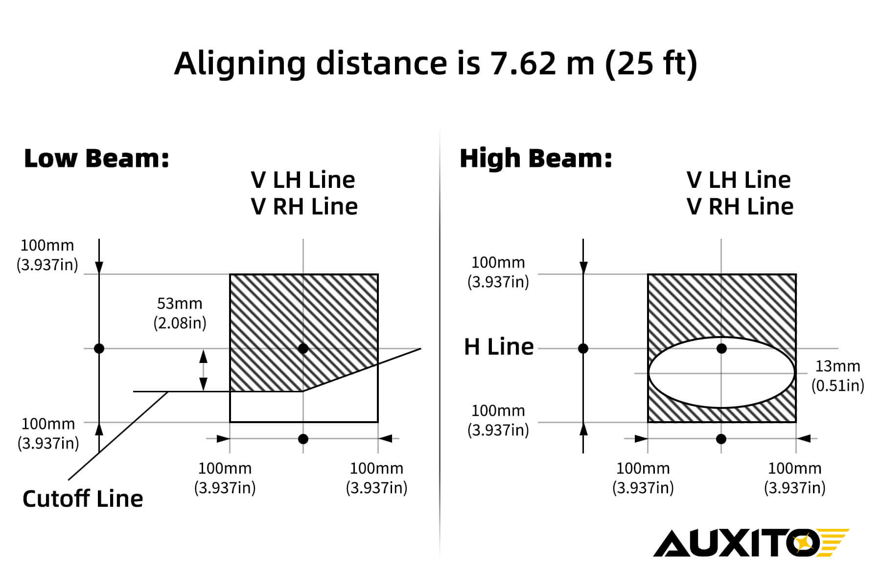 Wallpaper #ZWeR_5IBSpphPi3-AaN-240 Headlight Adjustment Aiming Wall Chart Auxito