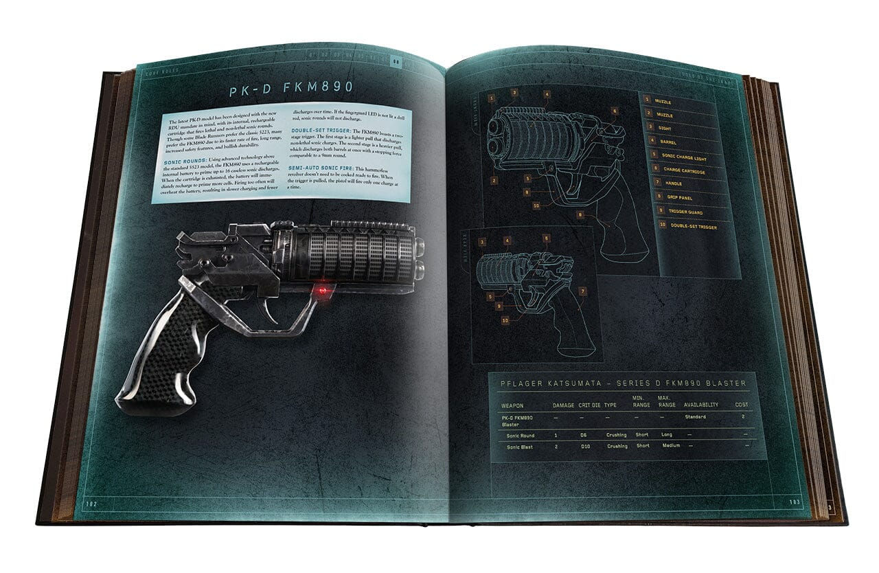 Wallpaper #zUKvPZMBOBpx0NhmJcX9246 Blade Runner Rpg Core Rulebook Standard