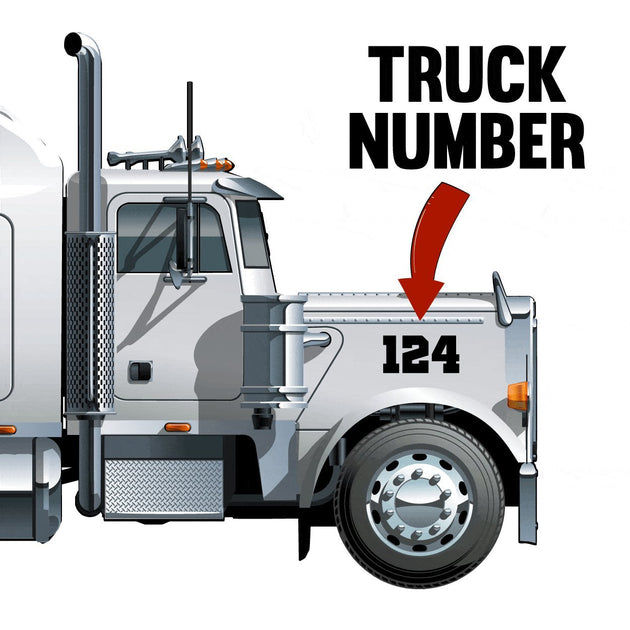 Wallpaper #rbg73JIBJvJKYCmEZfqB42 Semi Truck Required Decals Usdot Decals