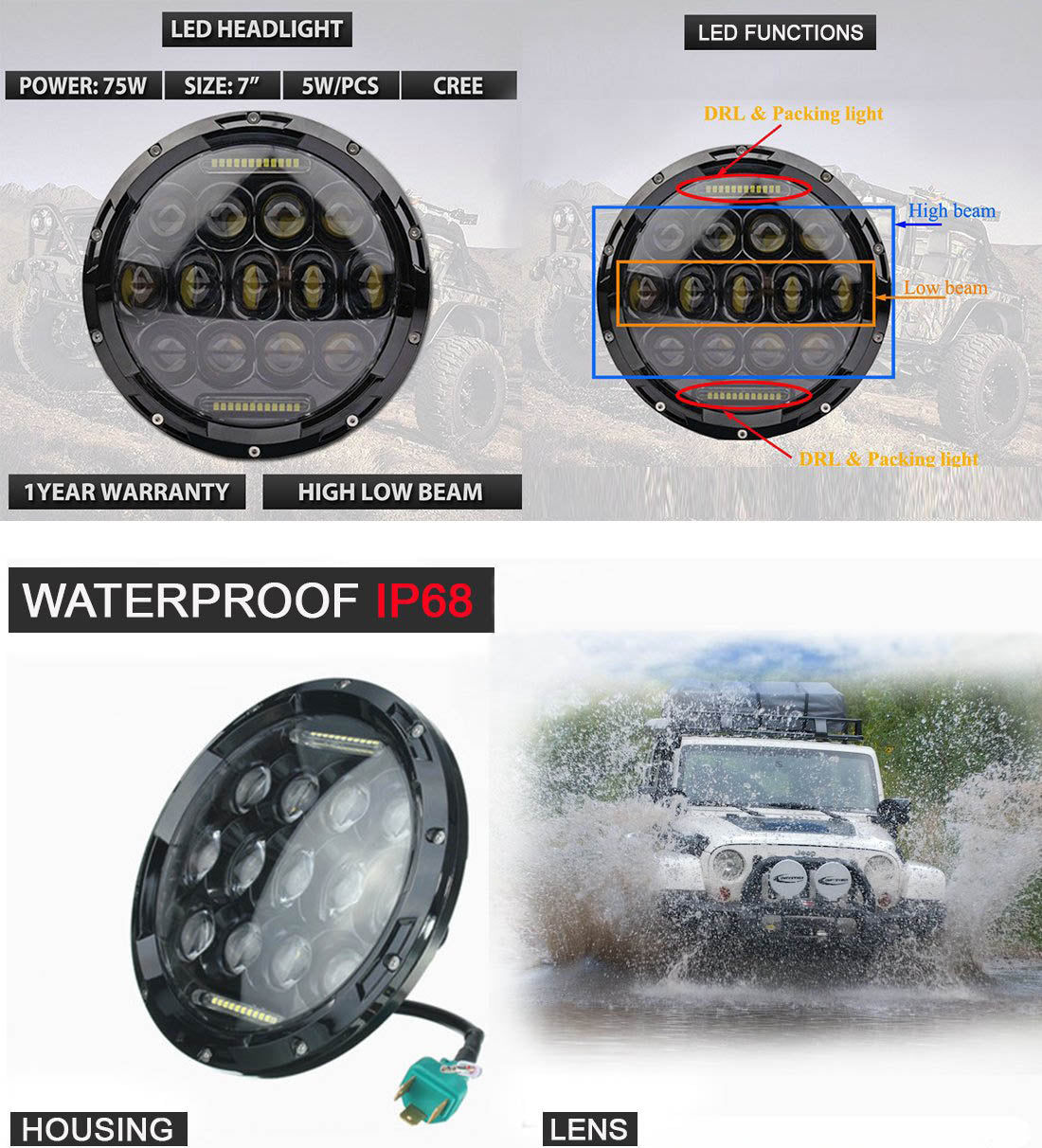 Wallpaper #3kDmL5MBJhL2WPbalr5E210 Jeep Wrangler Jk Honey Comb LED Headlights