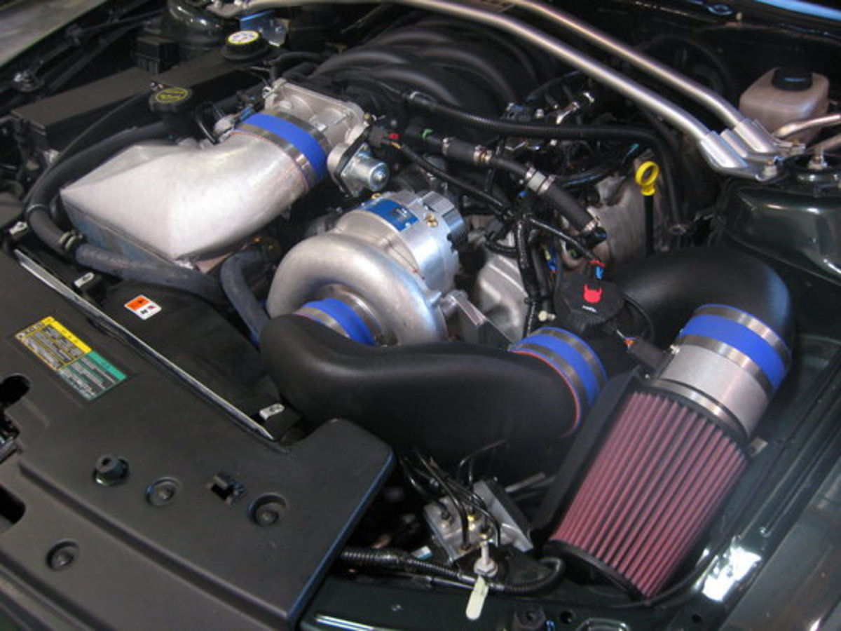 Wallpaper #Juo5V5MBlwTYPL18KxET52 Vortech Supercharger Systems Ford Mustang 1986 to Present