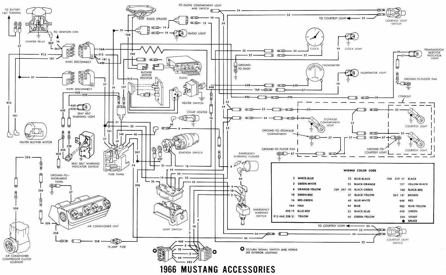 Wallpaper #n7gi1pIBJvJKYCmEdNwN356 1966 Mustang Aftermarket Radio Wiring