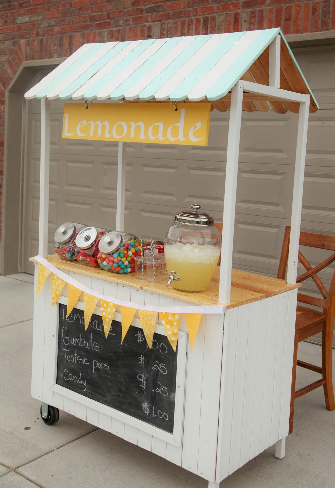 Wallpaper #02ewD5MBSpphPi3-Ae9s338 Diy Lemonade Stand Diy Lemonade Kids Lemonade