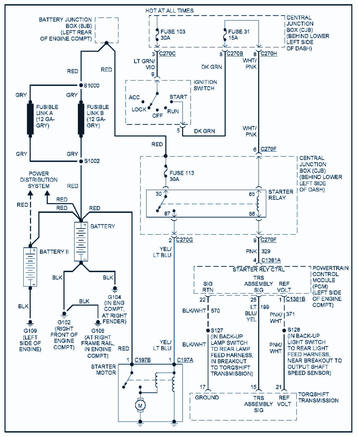 Wallpaper #98cef Uncovering the Anatomy of a 2005 Chevy Equinox a Detailed Parts Diagram