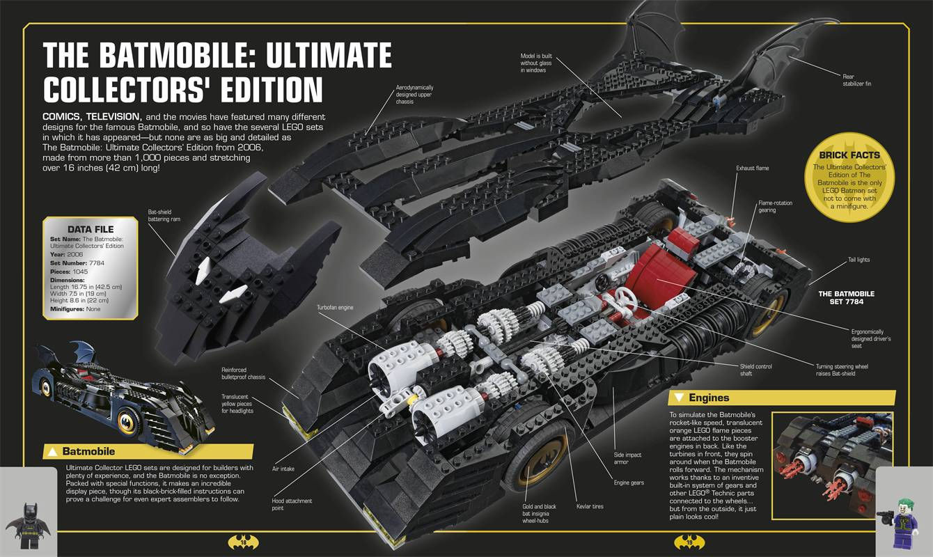 Wallpaper #gRkiLI8BtGB6xQ78xY_u10 Fully Jointed Play Figures Flea Market Hunting the Batman Lego