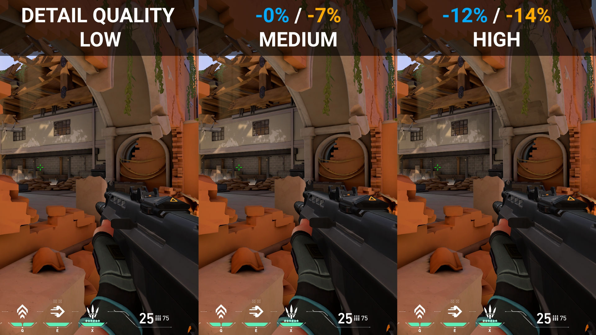 Wallpaper #ZfTEOZMBKFX8bn3ruHft38 Best Valorant Settings for High FPS and Ultimate Performance Photos