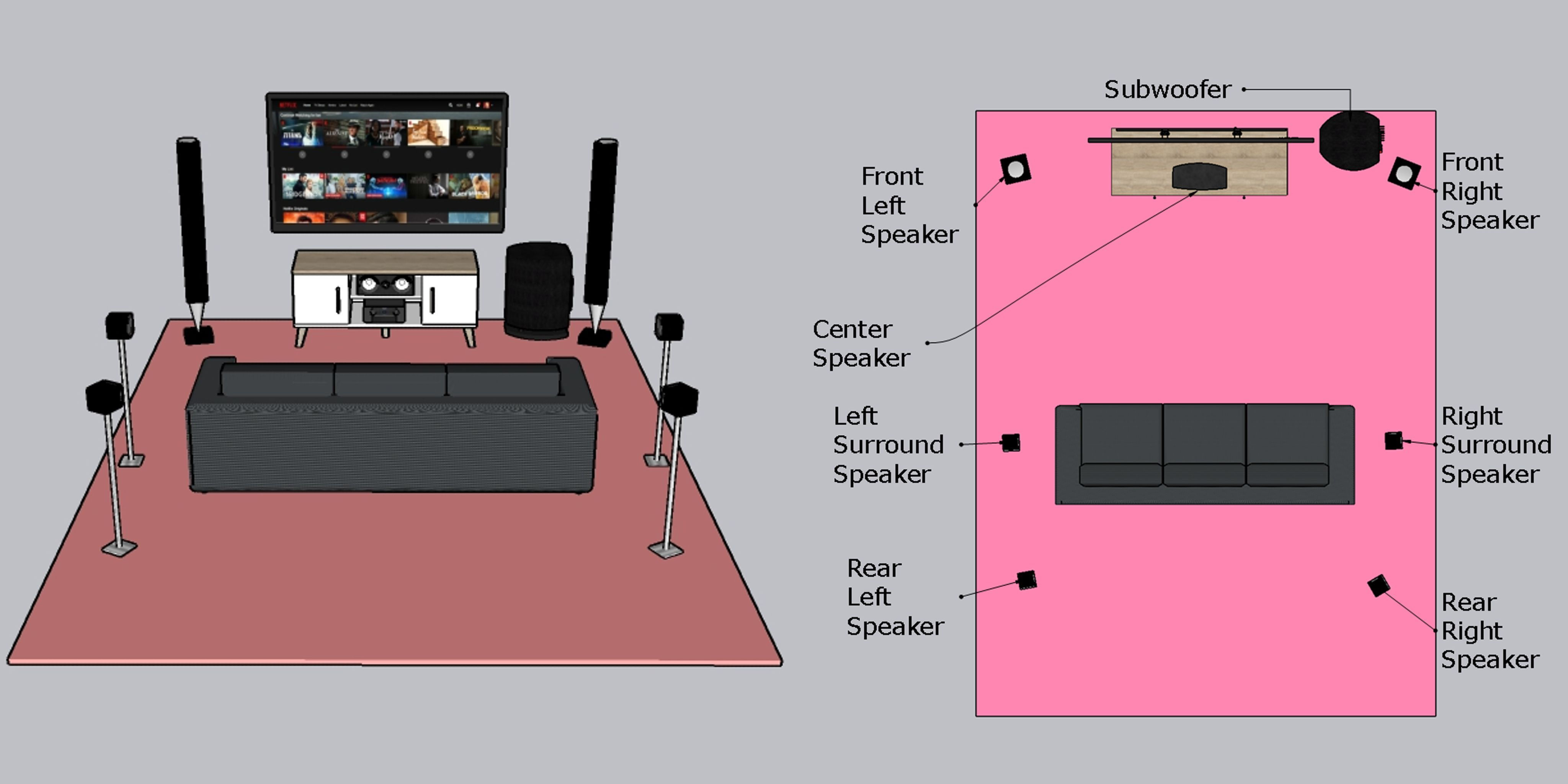 Wallpaper #aGi2I5MBSpphPi3-bTa757 How to Understand Surround Sound Systems for Beginners