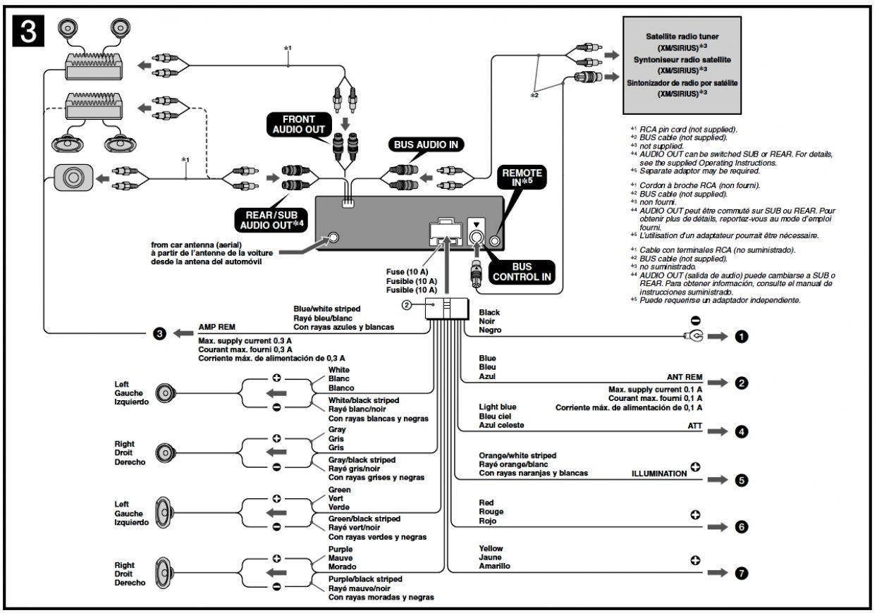 Wallpaper #QmdoDZMBSpphPi3-fOVR17 Car Audio Wiring Diagram Wiring Diagram