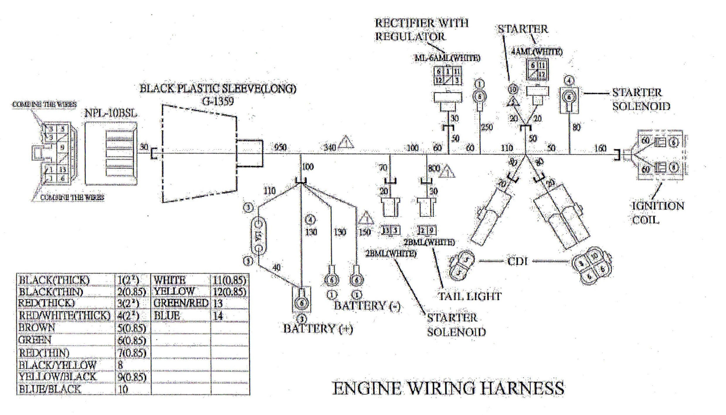 Wallpaper #CGjVE5MBSpphPi3-1AIl249 Atr Gy6 Harness Part 1 Youtube Gy6 150cc Wiring Diagram Wiring