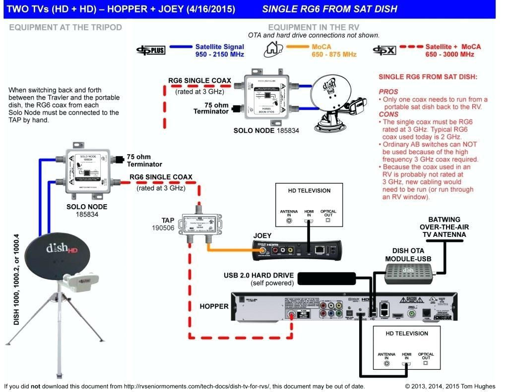 Wallpaper #B2e2DJMBSpphPi3-kOCg206 Wiring Diagram for a Jvc Car Stereo