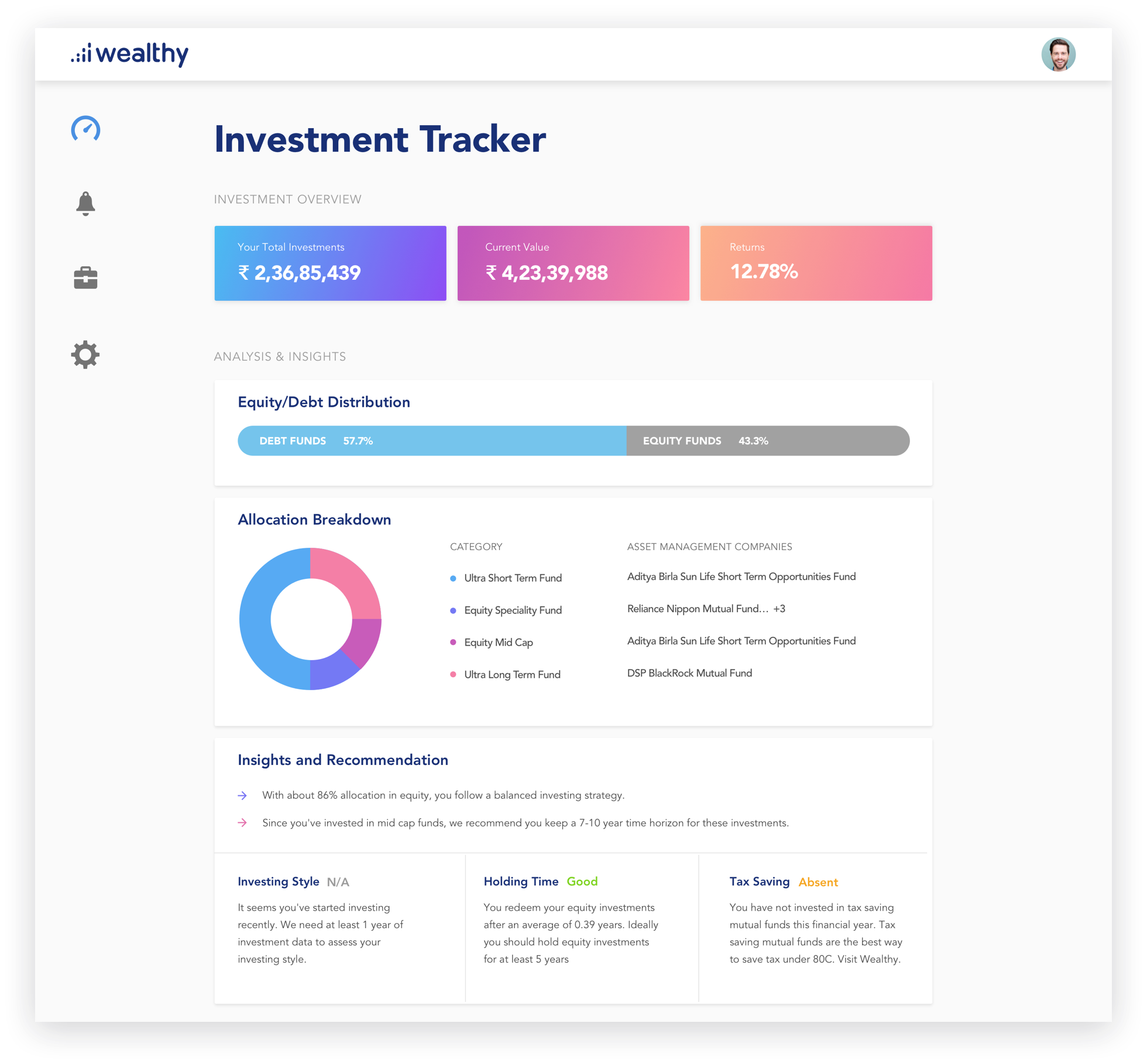 Wallpaper #SGgPIZMBSpphPi3-HS-5272 Track All Your Mf Investments in One Place Using Wealthy Tracker