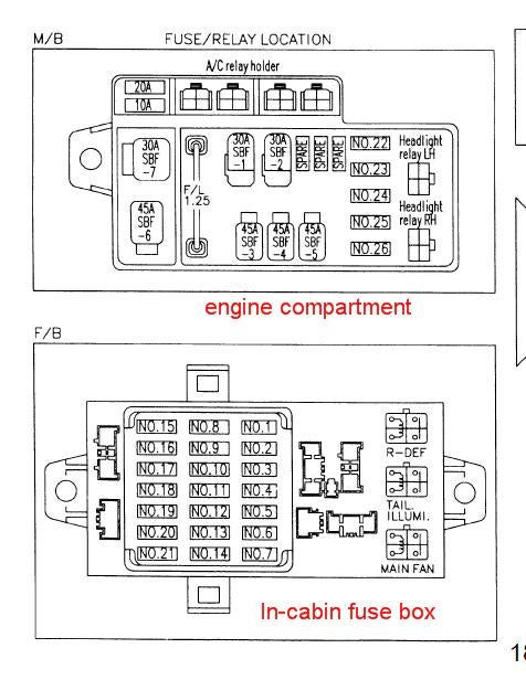 Wallpaper #Arnv3pIBJvJKYCmEPQho469 2004 Subaru Outback Electrical Wiring Diagram