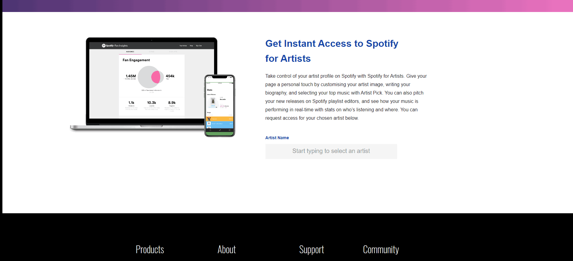 Wallpaper #ZGef9JIBSpphPi3-Vnsf248 All Routenote Artists Now Get Instant Verification on Spotify for