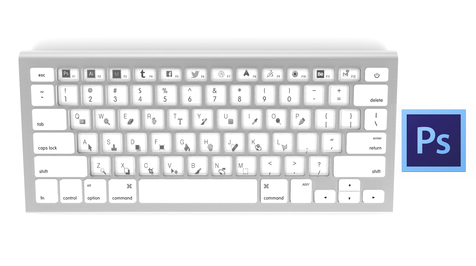 Wallpaper #7BmiKo8BtGB6xQ78UYsV3 Infinite Keyboard Possibilities Gif Find on Gifer