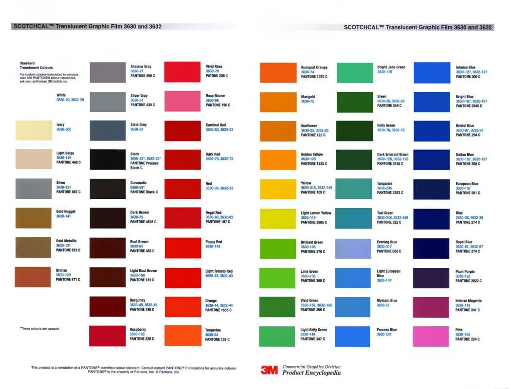 Wallpaper #QRnJNY8BtGB6xQ78XaGS57 3m Translucent Vinyl Chart