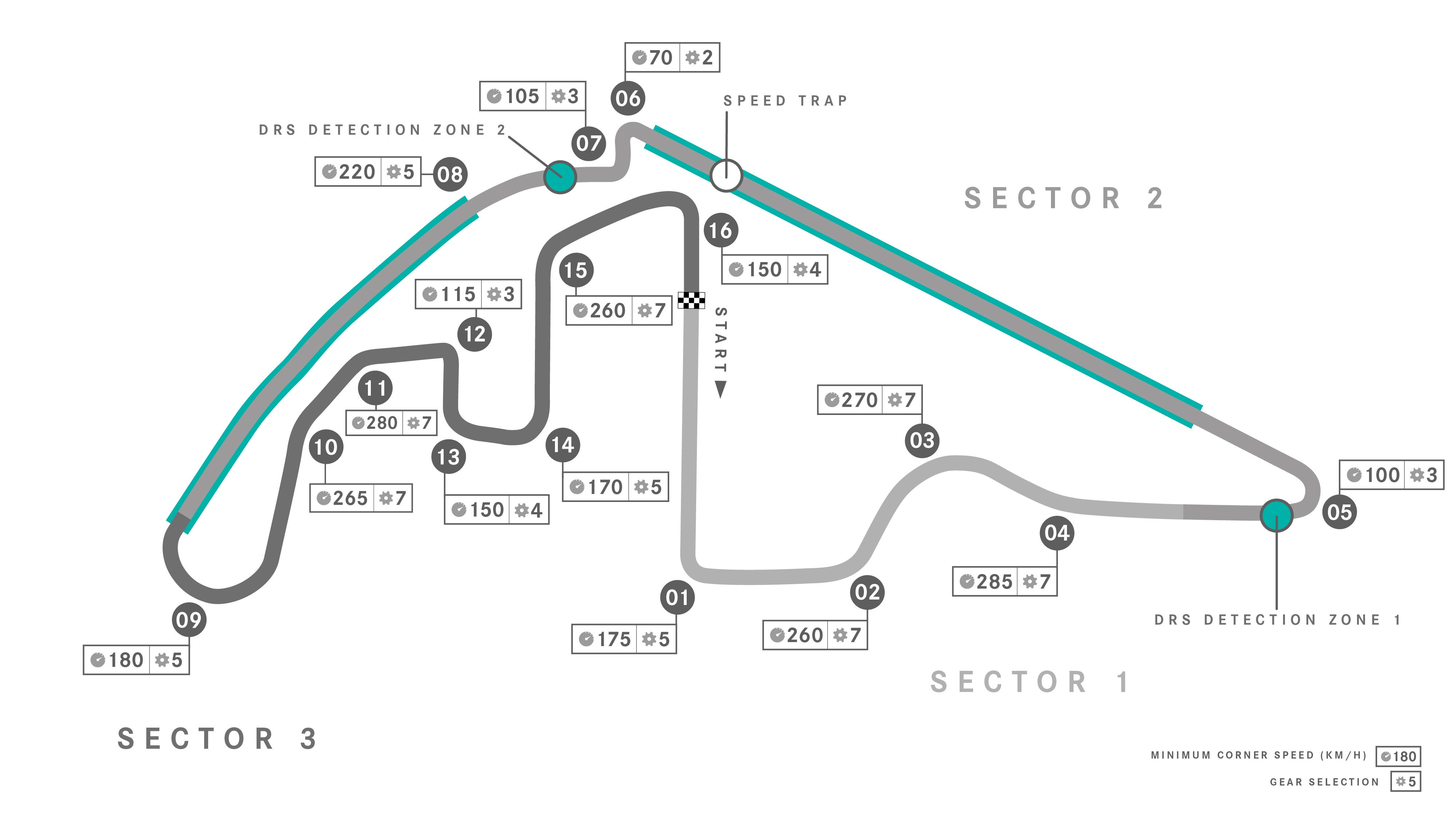 Wallpaper #x2cF8ZIBSpphPi3-oGll138 Yas Marina F1 Circuit Track Map Layout F1 Lap Record