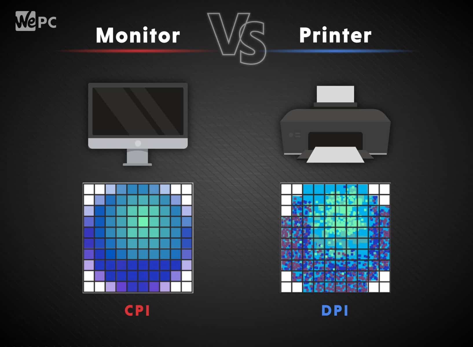 Wallpaper #uWct55IBSpphPi3-bza5272 Cpi vs Dpi Whats the Difference Wepc