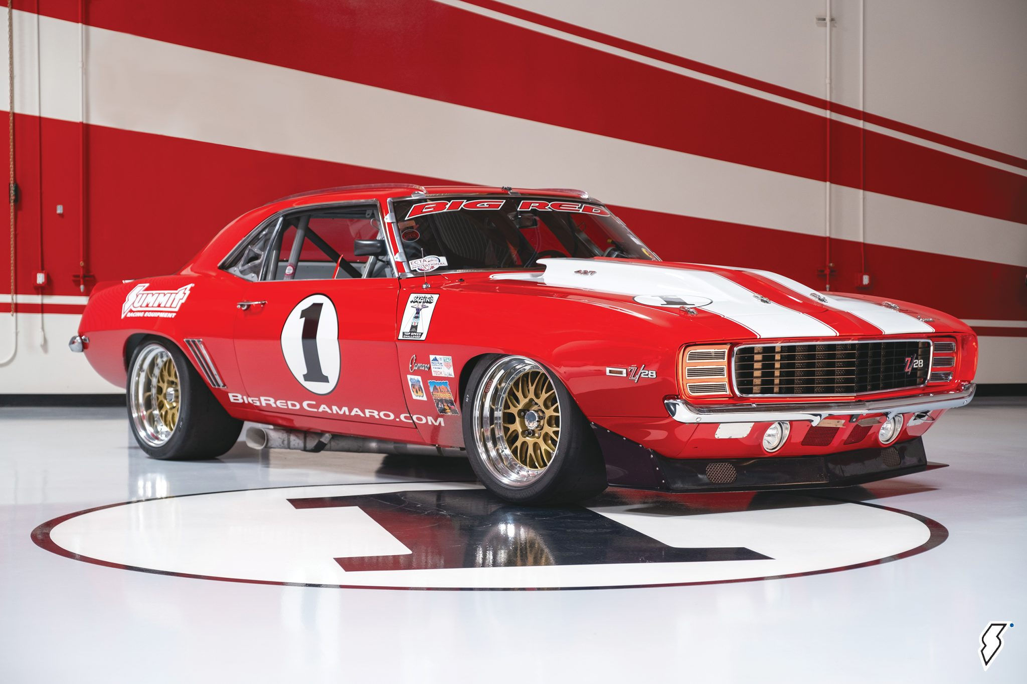 Wallpaper #NwPoZpMBpyOg8YnE99z4152 The Original Outlaw Racer the Big Red Camaro