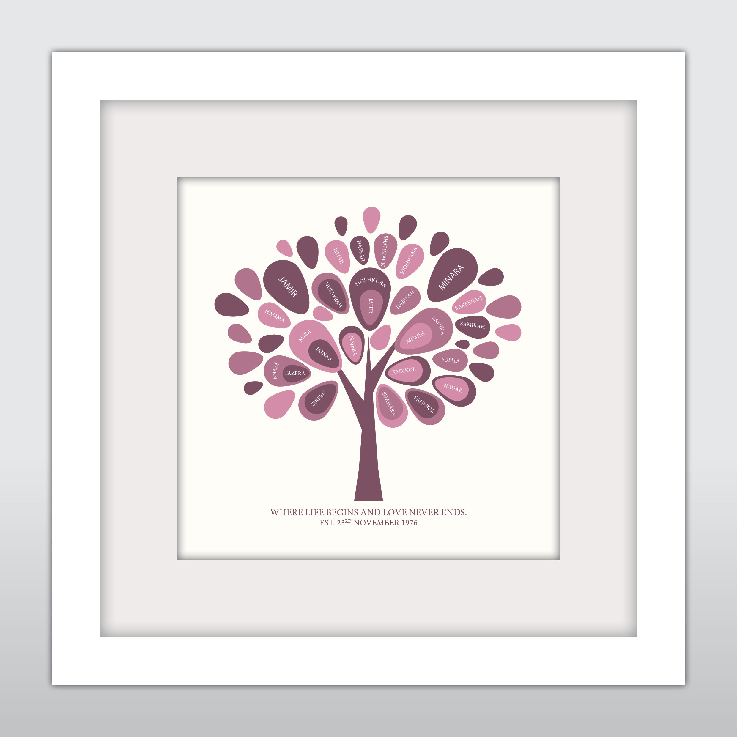 Wallpaper #2Gdl5pIBSpphPi3-lzJ593 Our Family Abstract Family Tree the Fuzzy Cow