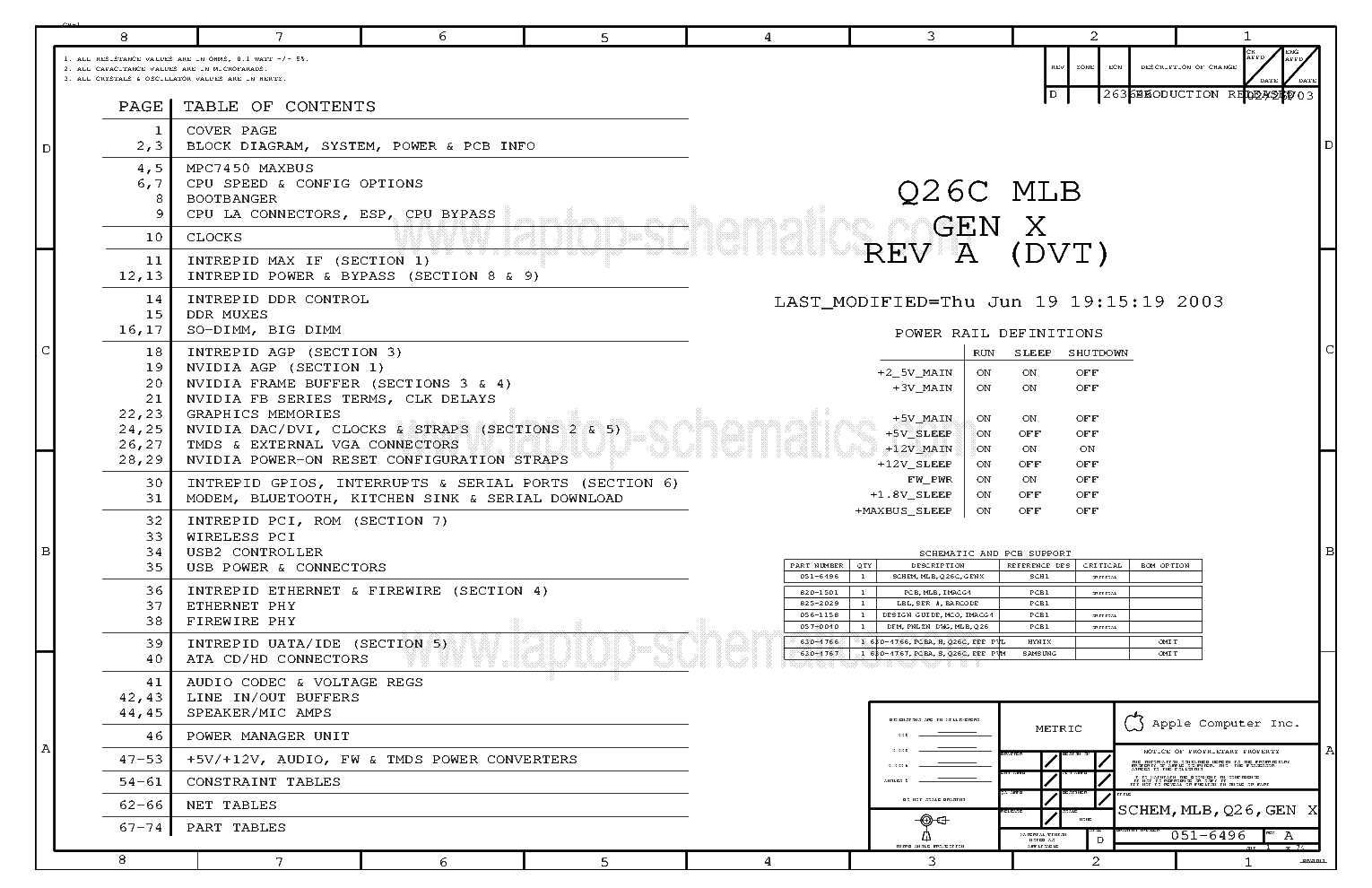 Wallpaper #KD-KPJMBLiIJ4c9O9JIM361 Apple Macbook 820 1501 Q26 a B C Project Schematic Service Manual