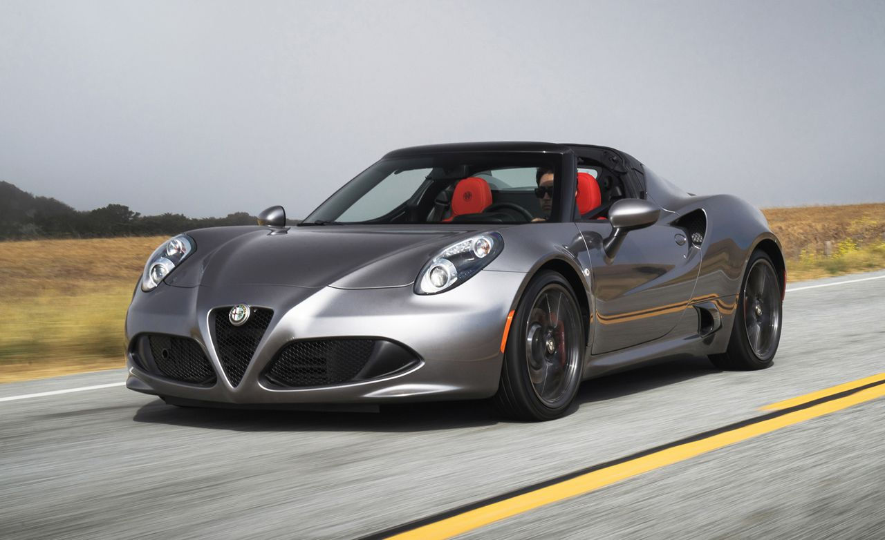 Wallpaper #NGcb8ZIBSpphPi3-nGoL145 2015 Alfa Romeo 4c Spider First Drive Review Car and Driver
