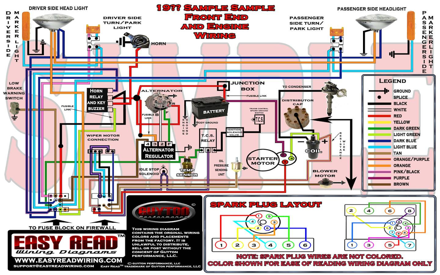 Wallpaper #Lbi625IBJvJKYCmEKvib283 1968 Firebirdcamaro Ignition Wiring Diagram