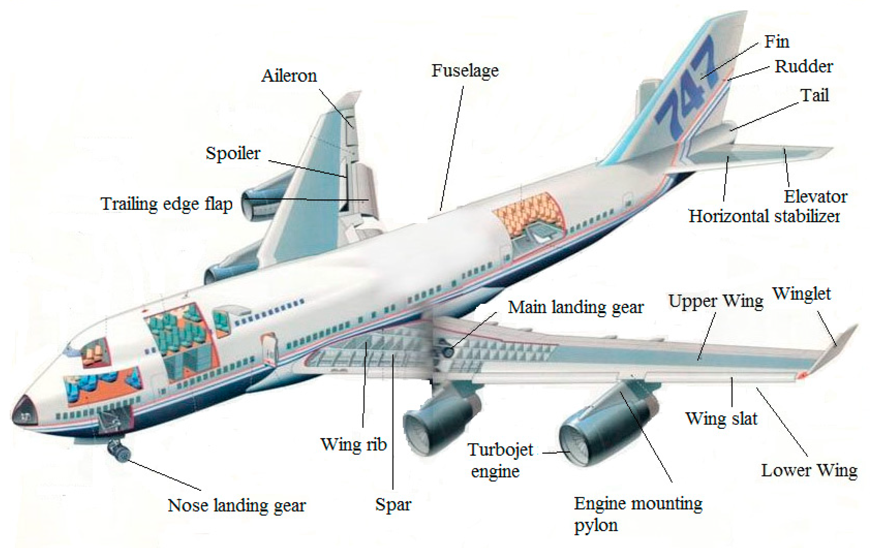 Wallpaper #8108e Fuselage Texture Sheet Metal on Aircraft Fuselage Backdrop Stock Photo